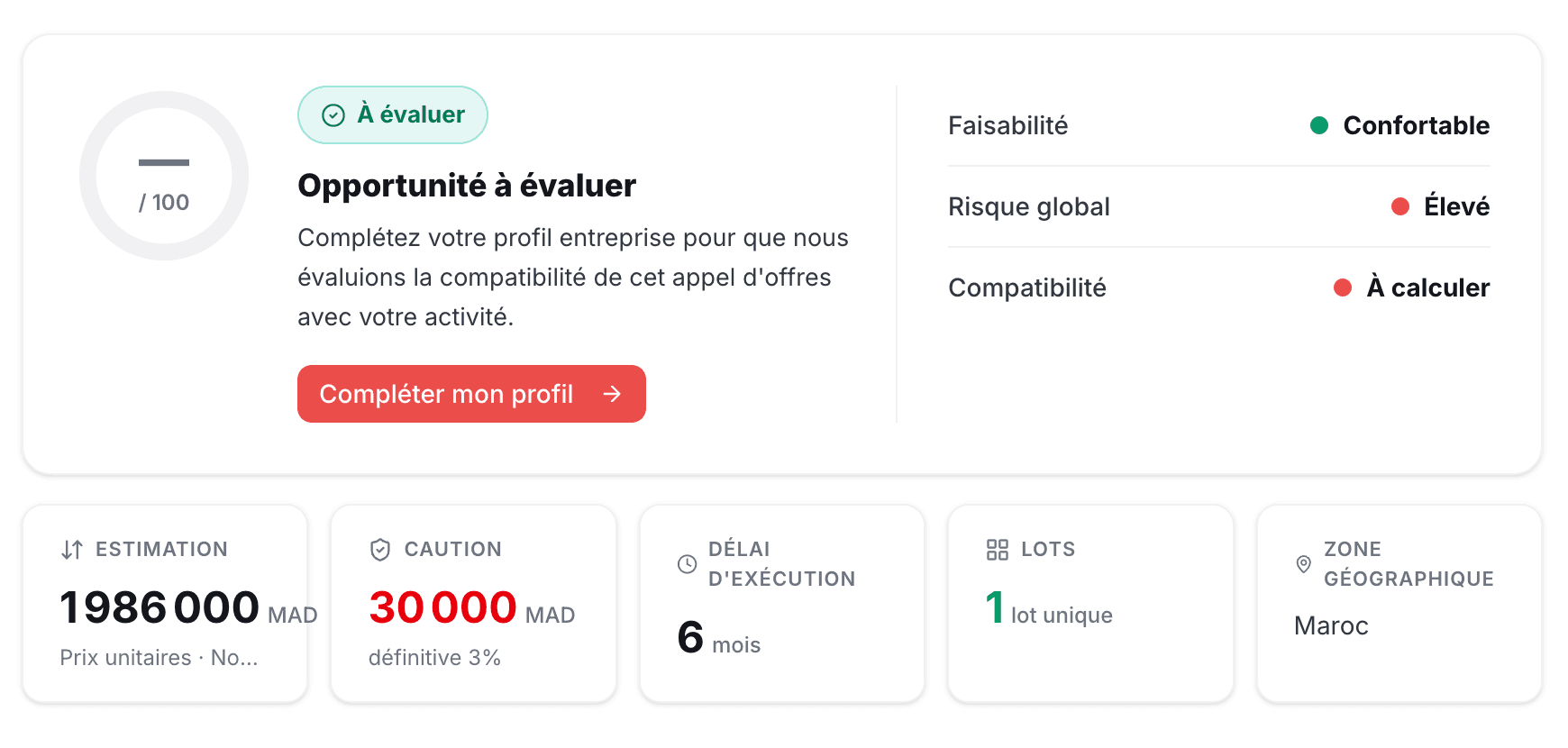 Fiche OKTRA : statut de l'opportunité, faisabilité, risque global et indicateurs clés, estimation, caution, délai d'exécution, lots, zone géographique